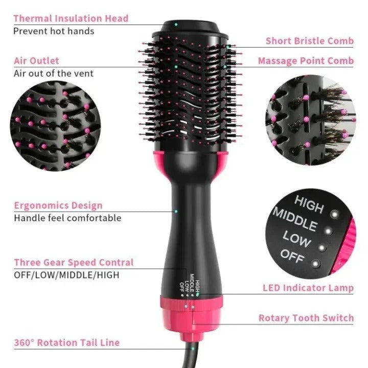 One Step Blow Hair Dryer and Volumizer Brush | Hot Air Brush Hair Styler for Straightening & Curl 1000W Comb